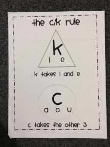 spelling rules, spelling tips, c/k rule, teacher spelling tips