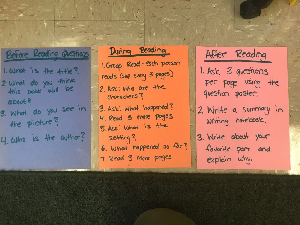 anchor charts, reading, special education
