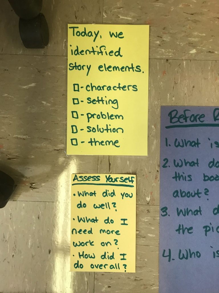 anchor charts, reading, special education